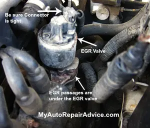 EGR-valve