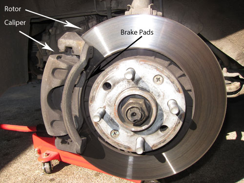 Brake Pads, Rotor & Caliper