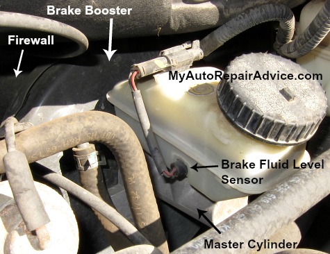 Brake Master Cylinder