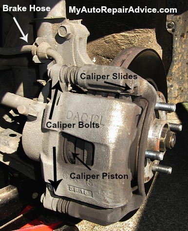 Brake Caliper Sticking Causes