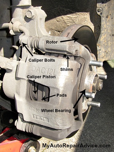 Common causes of brake noise