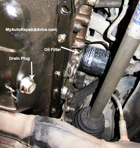 Oil Drain Plug and Filter Location